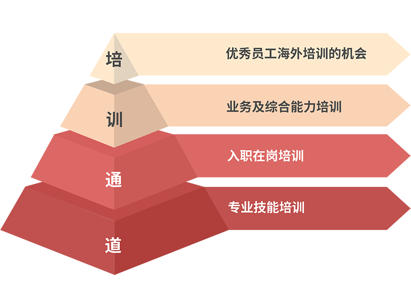 口袋德州官网-口袋德州APP下载