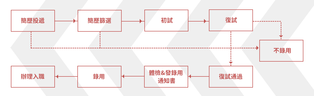 口袋德州官网-口袋德州APP下载