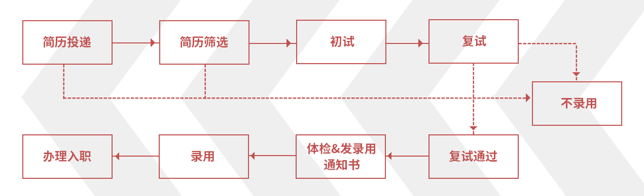 口袋德州官网-口袋德州APP下载