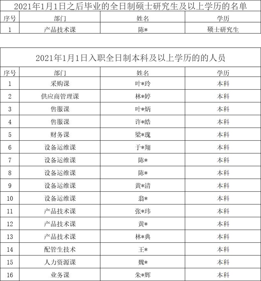 1664172982 口袋德州官网-口袋德州APP下载